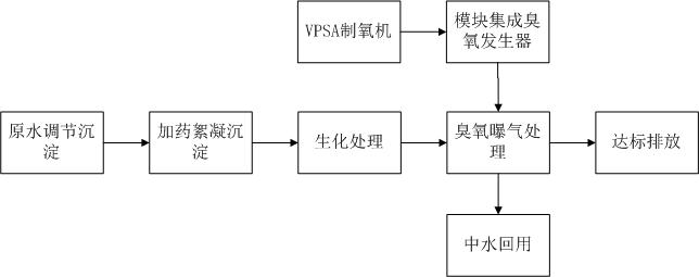 产品图