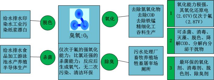 产品图